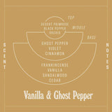 Vanilla & Ghost Pepper Limited Edition Candle